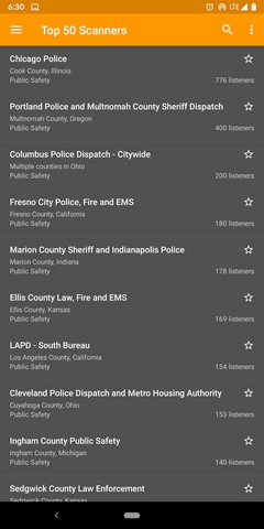 7 Offline Android Apps for Surviving Outdoor Adventures