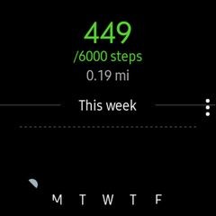 8 Samsung Gear Watch Faces to Transform Your Watch