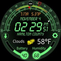 8 Samsung Gear Watch Faces to Transform Your Watch