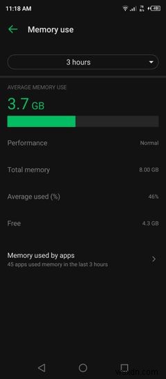 Why Is Your Android Phone’s RAM Full, and Should You Clear It?