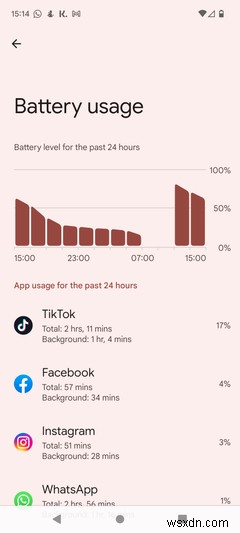 5 Ways to Check If Your Android Device Is Hacked