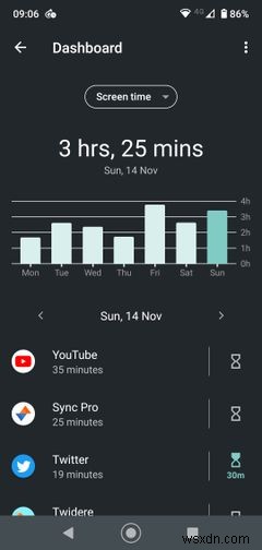 How to Check Screen Time on Android