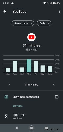 How to Check Screen Time on Android