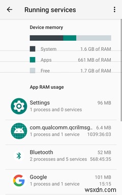 5 Essential Security Checks to Keep Your Android Phone Safe
