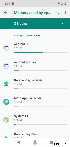 Low RAM on Your Phone? 6 Android Memory Management Tips You Need to Know