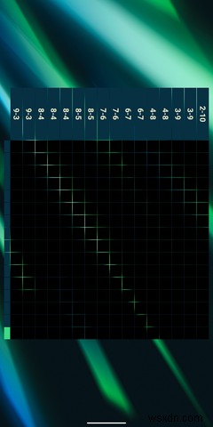 13 Must-See New Features in Android 10