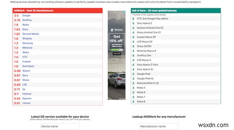 6 Informative Android Sites You Should Bookmark Today