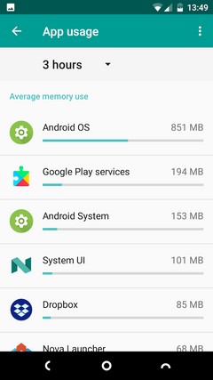 How to Make Android Faster: What Works and What Doesnt