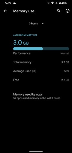 Why RAM Boosters and Task Killers Are Bad for Android