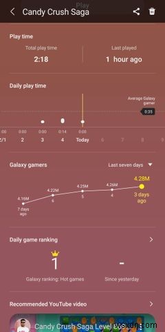 Samsung Game Launcher vs. Google Play Games: Which Should You Use?