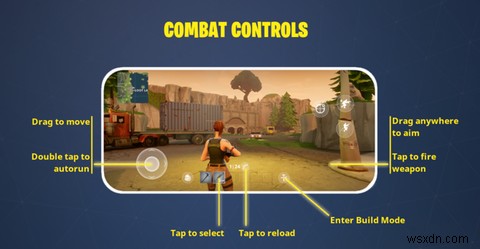 Is Fortnite Battle Royale on Mobile Worth Playing?