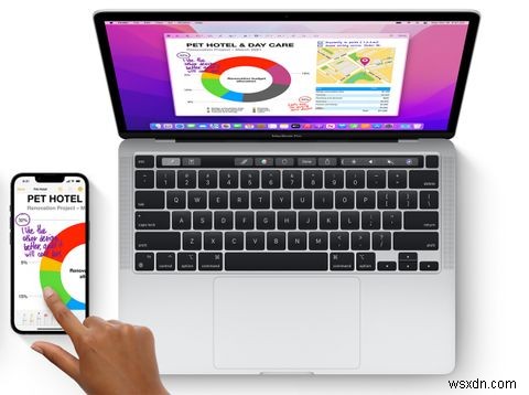 7 Reasons Why Every Mac User Should Get an iPhone