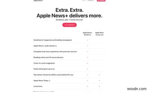 Is Apple One Worth It? And What Are the Alternatives?