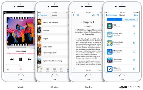 Apple Family Sharing Explained: What You Need to Know and How to Use It