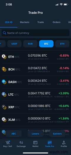 The Top 10 Bitcoin and Cryptocurrency Apps for iPhone