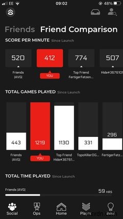 The Top 6 iOS Apps for Call of Duty Players