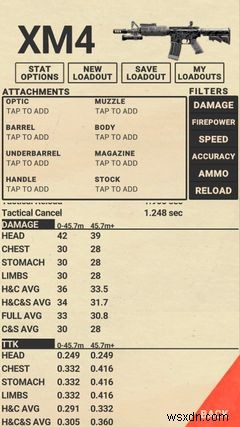 The Top 6 iOS Apps for Call of Duty Players