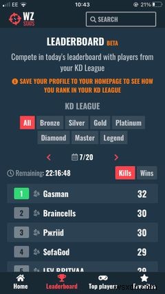 The Top 6 iOS Apps for Call of Duty Players