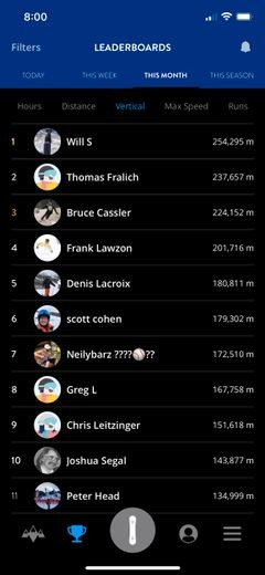 8 iPhone Apps Every Skier and Snowboarder Needs