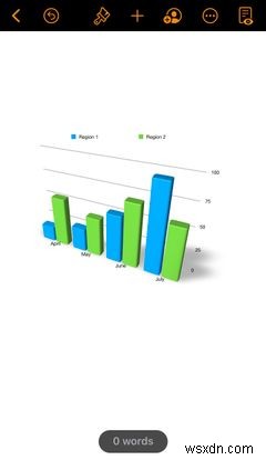 5 Essential iPhone Apps for Every Writer