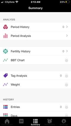 The 8 Best Period Tracking Apps for Your iPhone