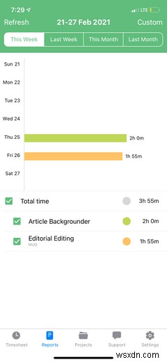 7 Must-Have iPhone Apps for Anyone Working From Home