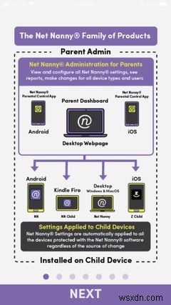 The 8 Best Parental Control Apps for iPhone