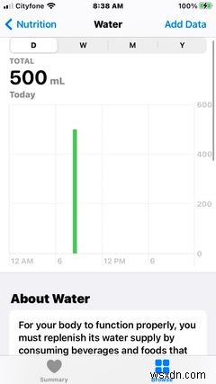 8 iPhone Hydration Apps That Remind You to Drink More Water