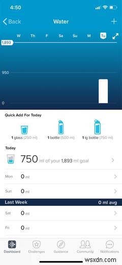 The 12 Best Free Fitness Apps for iPhone to Get Healthier