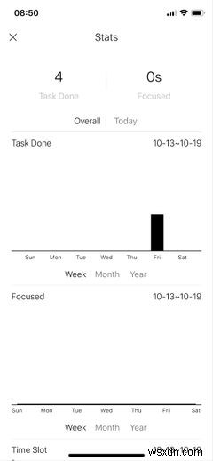 8 Alternative iPhone Apps Better Than Apple Reminders