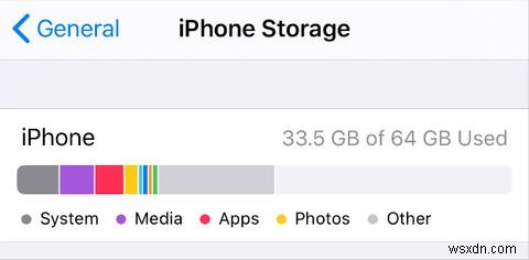 Apps Not Downloading on iPhone? 10 Fixes to Try