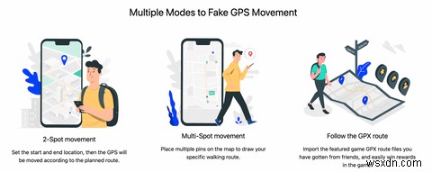 How to Fake a GPS Location on Your iPhone Using iToolab AnyGo