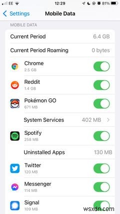 How to Track Data Usage for Individual iOS Apps