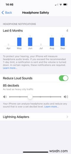 Is Your iPhone Volume Way Too Low? How to Fix It