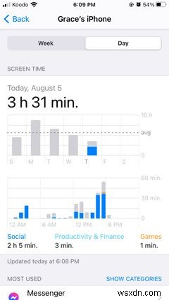8 Super Easy Ways to Use Your iPhone Less
