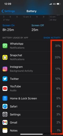 Experiencing Battery Drain in iOS 14? 8 Fixes