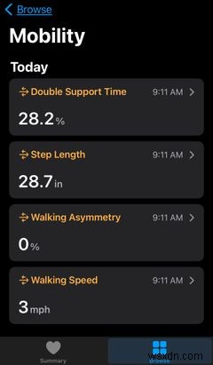 5 Lesser-Known Apple Health Features Worth Using