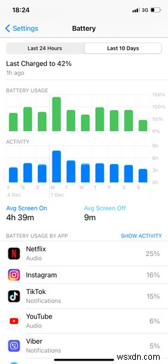 7 Key Tips to Save Battery Life on Your iPhone