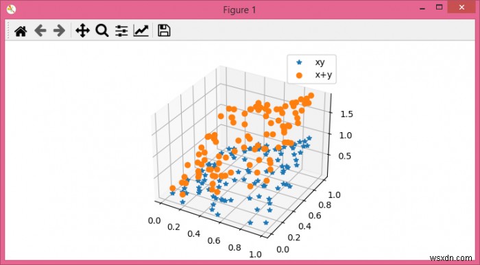 Add a legend in a 3D scatterplot with scatter() in Matplotlib