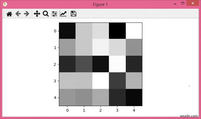 How to show numpy 2D array as grayscale image in Jupyter Notebook?