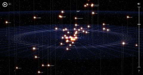 8 Unmissable Tools For Space-Obsessed Chrome Users