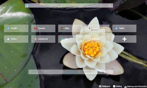 Revamp Chromes Default Tab Page With One Of These 4 Start Screens
