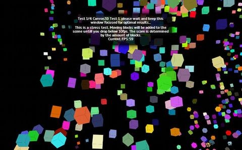 Browser Wars: Firefox vs. Chrome vs. Opera, The Definitive Benchmark