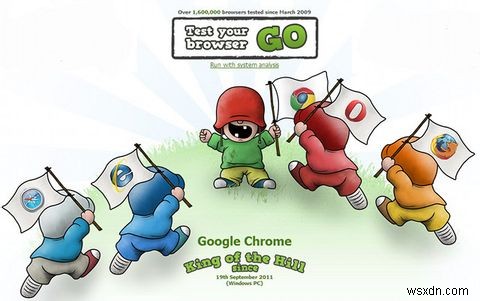 Browser Wars: Firefox vs. Chrome vs. Opera, The Definitive Benchmark