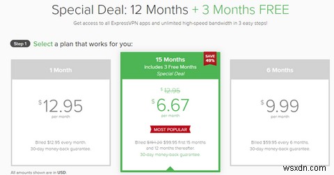 Why ExpressVPN Should Be Your First Choice for a VPN