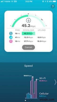 The Best VPN for iPhone Users