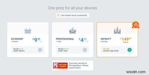 VPN Unlimited: A Reasonably Priced, Solid, and Reliable VPN