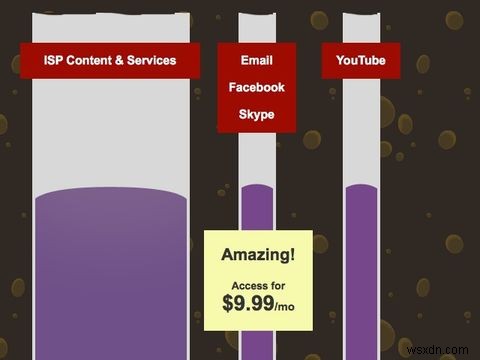 3 Ways a VPN Can Shield You From Big Brothers Surveillance Panopticon