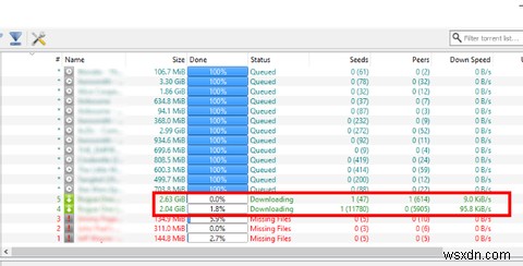 In-Depth Review: IPVanish - Flexible, Trustworthy VPN for Every Device
