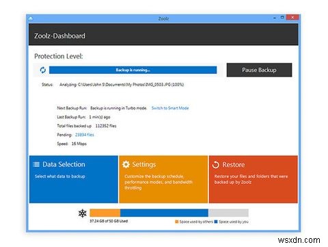 4 Deals That Will Help You Make The Most of Your Technology
